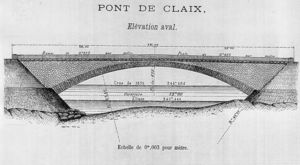 Le projet de construction du pont de Claix 1880